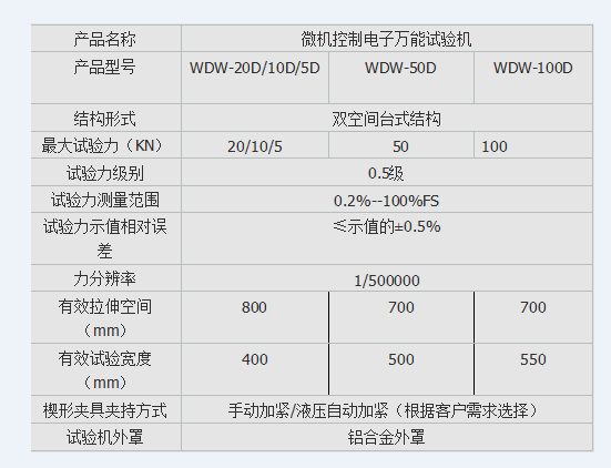 DW-200-300微機(jī)控制電子萬能試驗機(jī)