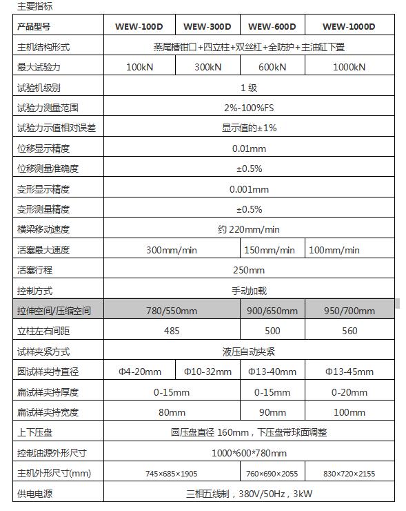 60T微機屏顯液壓萬能試驗機